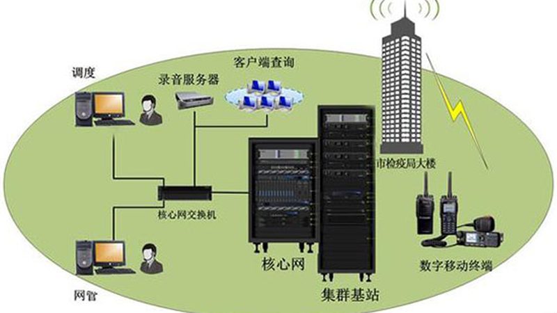 通信设备安装施工流程：揭秘关键步骤与注意事项